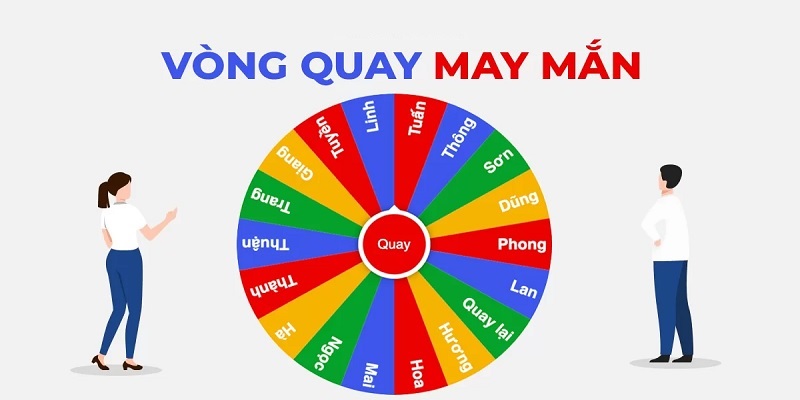 khuyen-mai-go99-cung-voi-vong-quay-may-man